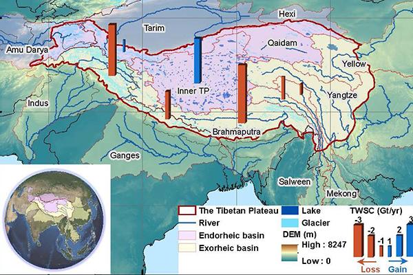 Lakes, glaciers, and major river basins on the Tibetan Plateau