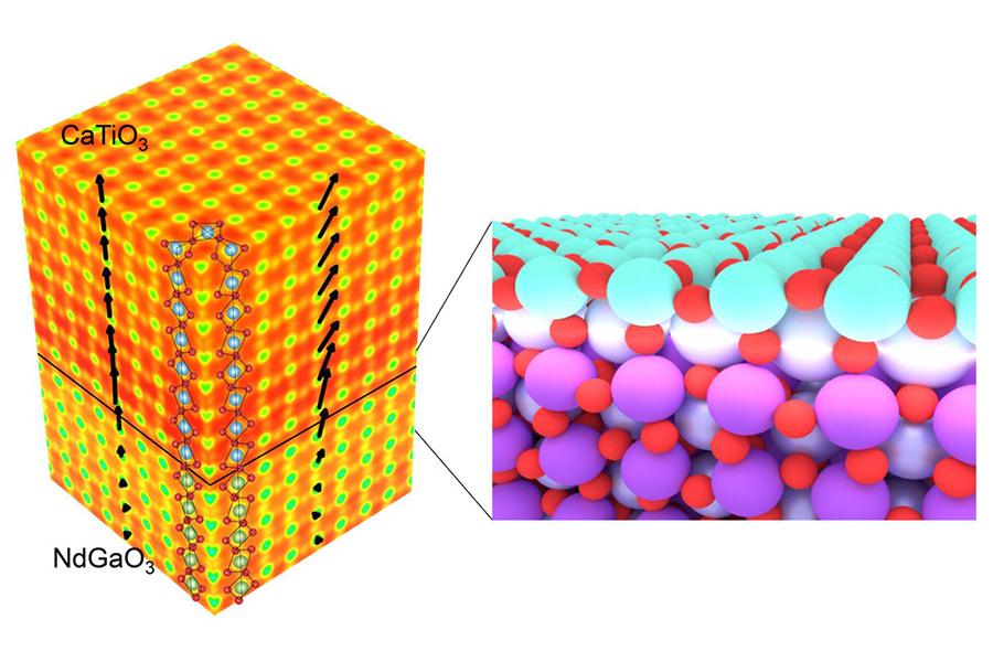 perovskite crystal