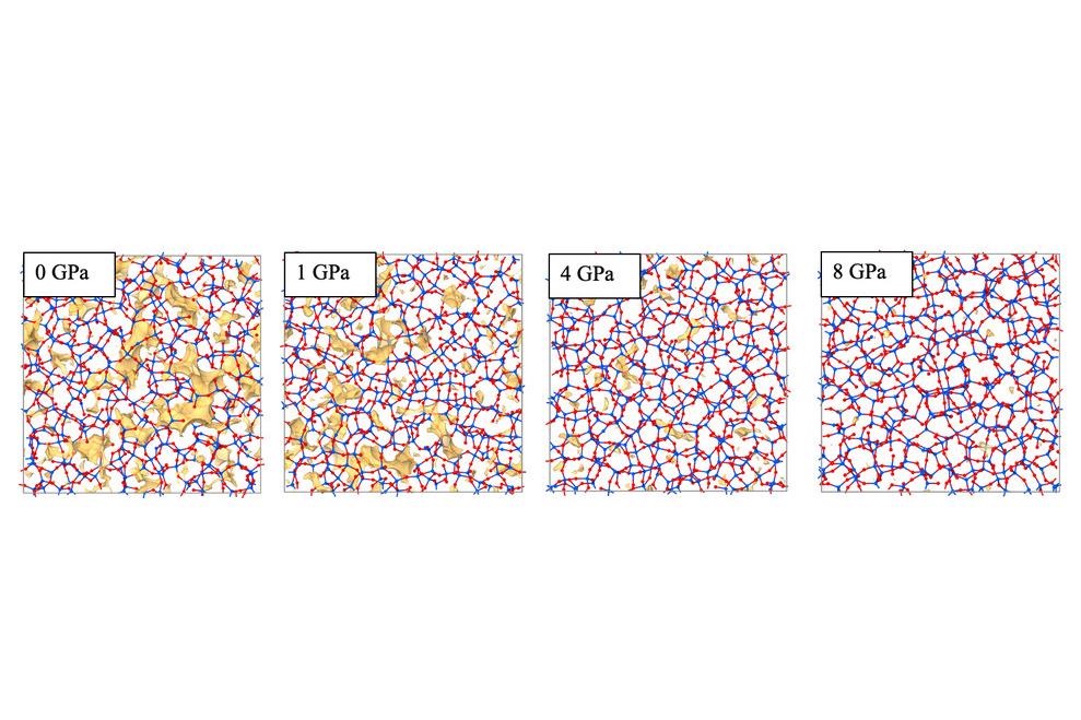 The voids (yellow) in silica glass become much smaller when the glass is quenched at higher pressures