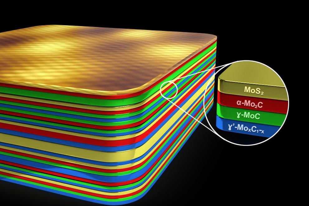 Layers of molybdenum carbide and molybdenum sulfide allow superconductivity at 50 percent higher temperatures