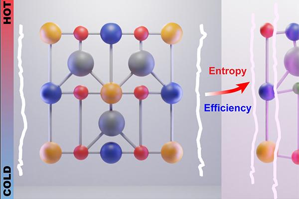 high-entropy thermoelectric materials